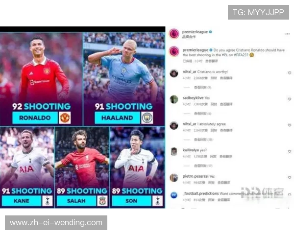 英超球队影响力榜单:社交媒体、品牌价值与全球粉丝量比较 英超球队影响力榜单:社交媒体、品牌价值与全球粉丝量比较