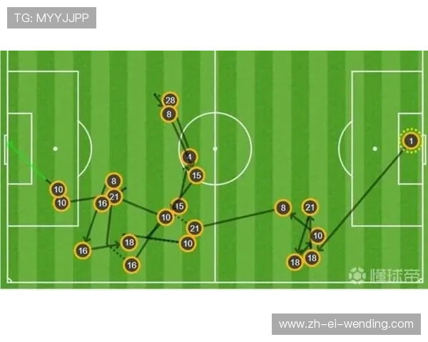 西甲联赛赛季总进球数统计